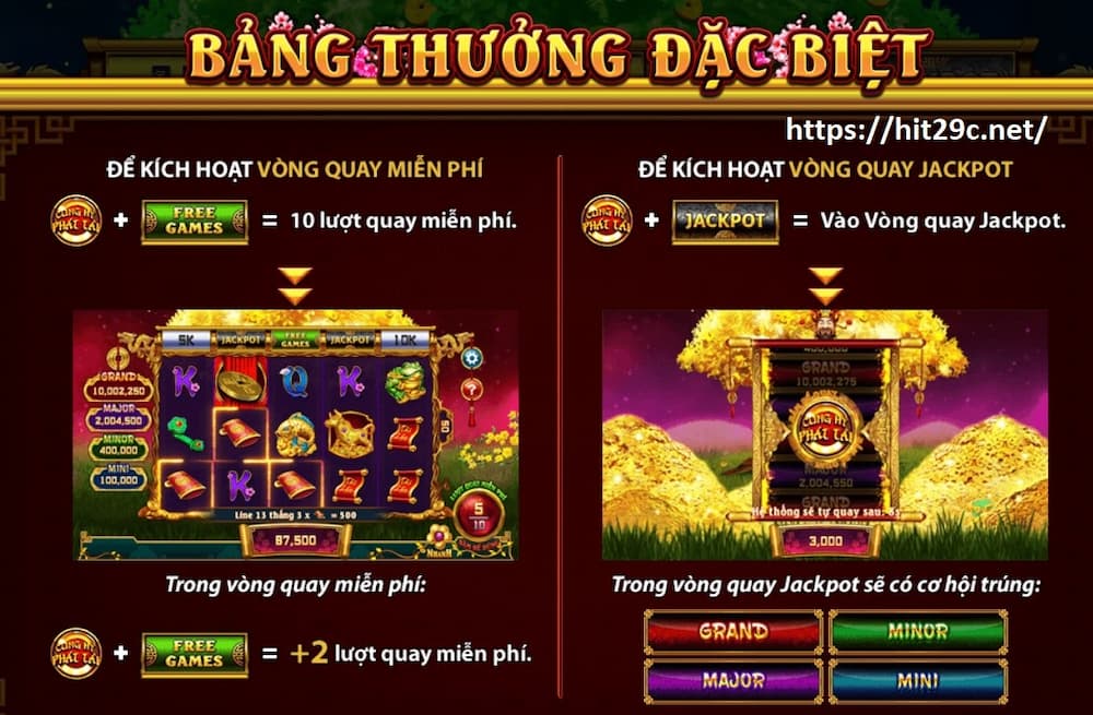 Bang Thuong Cung Hy Phat Tai (1)