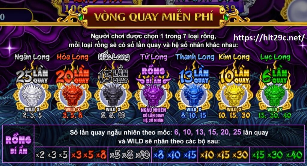 Vong Quay Mien Phi