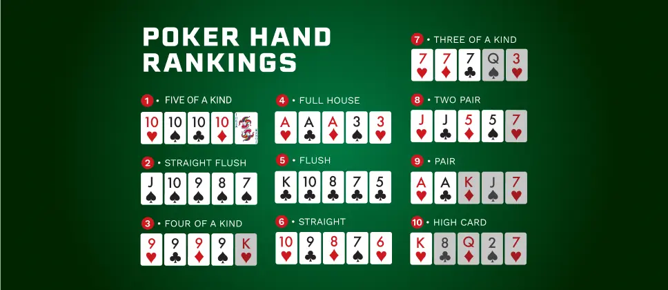 Các Biến Thể phổ biến Của Stud Poker